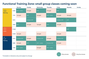 Functional Training Zone: small group classes coming soon